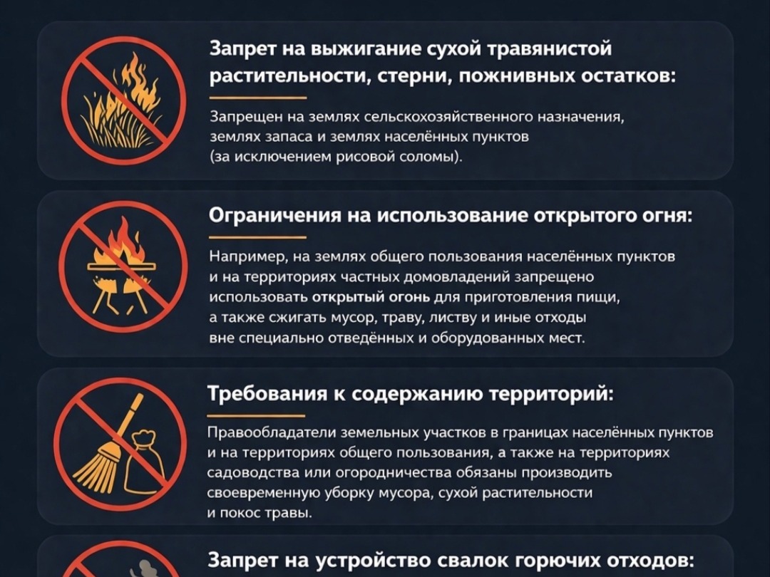 О мерах пожарной безопасности при сжигании сухой травянистой растительности и использовании открытого огня.